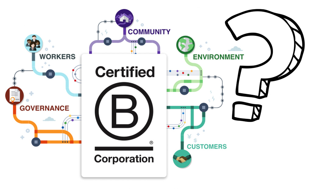 Certified B Corporation